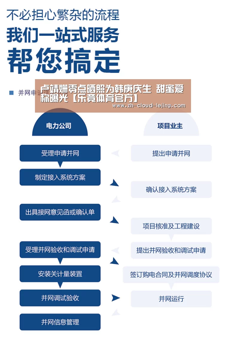 卢靖姗零点晒照为韩庚庆生 甜蜜爱称曝光【乐竟体育官方】(图1) 乐竟赛事