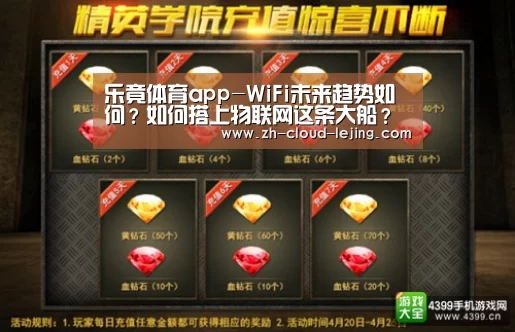 乐竟体育app-WiFi未来趋势如何?如何搭上物联网这条大船?(图4) 乐竟体育官网